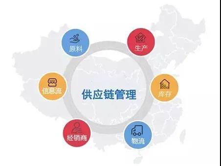 歐美客戶(hù)驗(yàn)廠與品牌管理 外貿(mào)合作中的關(guān)鍵環(huán)節(jié)