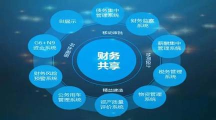 財(cái)務(wù)共享新模式，數(shù)據(jù)賦能新基建 中鐵四局集團(tuán)的大數(shù)據(jù)集成實(shí)踐